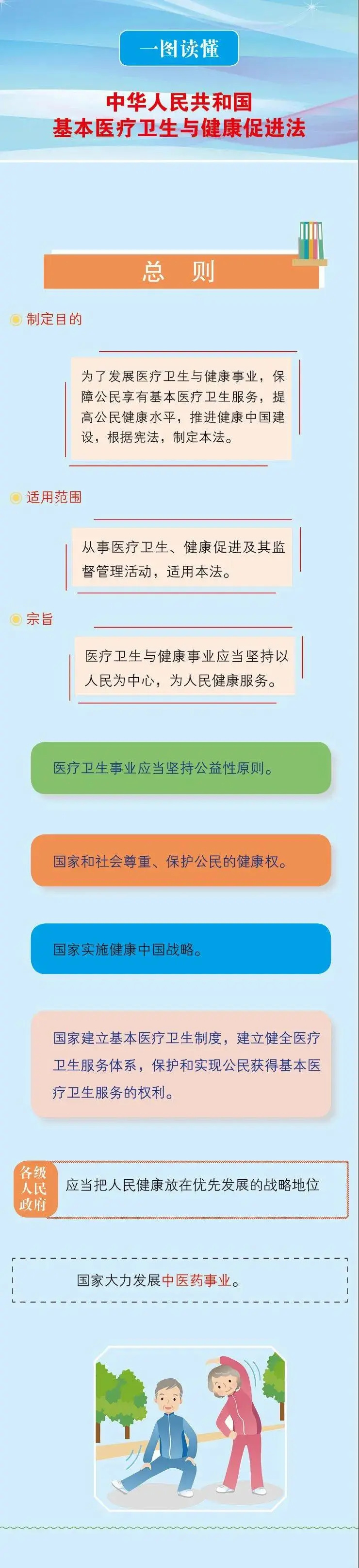《基本医疗卫生与健康促进法》——卫生健康法治宣传