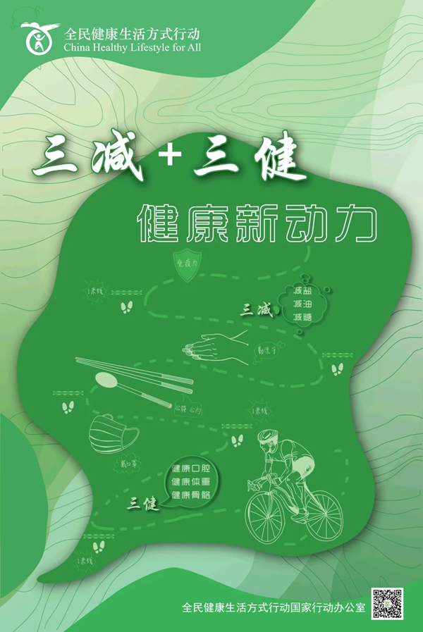 2021年全民健康生活方式宣传小知识