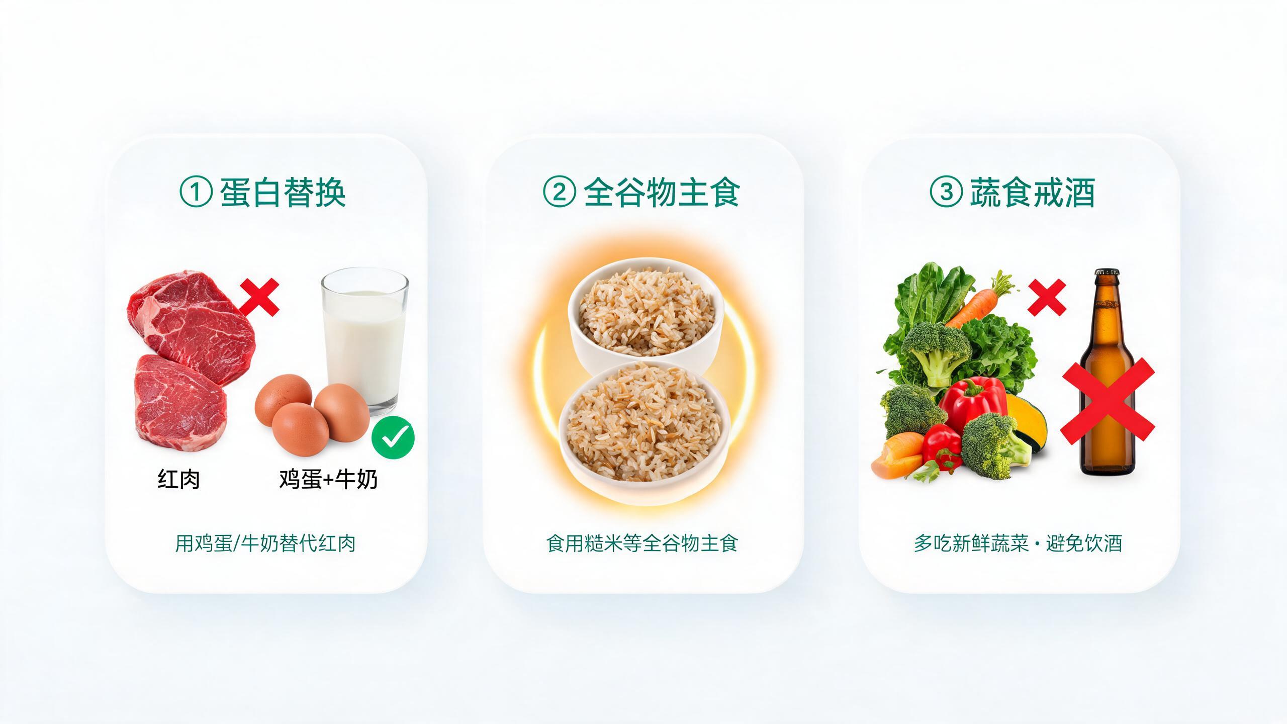 三大饮食调整原则